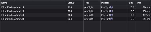 Preflight response times without worker Preflight response times without worker